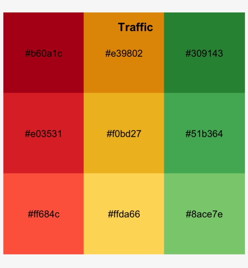 Data Length [10] Is Not A Sub-multiple Or Multiple - Graphic Design, transparent png download