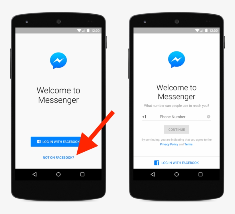 Contrary To What You Might Think, You Don't Actually - Phone Number Login Android, transparent png download