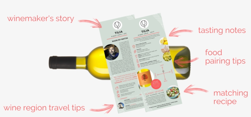 With Each Wine, You Receive - Flyer, transparent png download