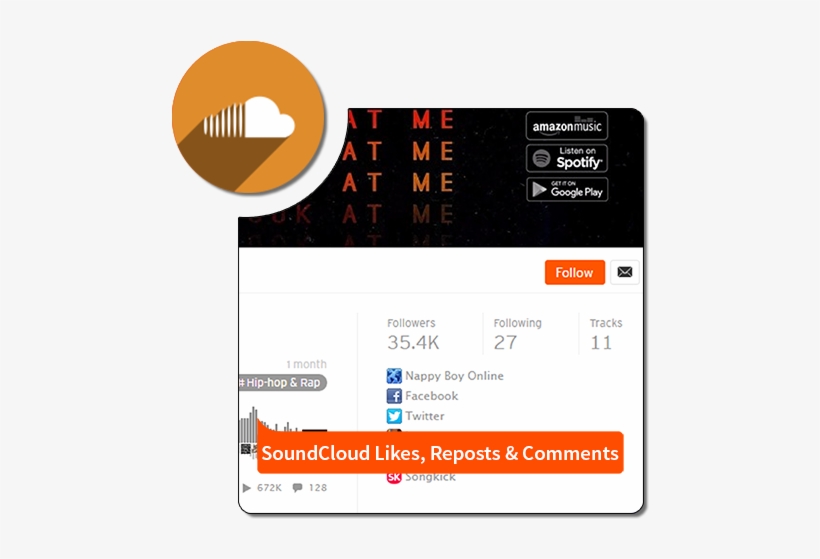 Buy 300 Soundcloud Likes - Soundcloud 100000 Plays, transparent png download