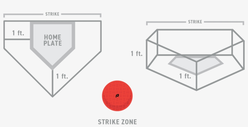 It Is Up To The Head Referee To Create A Mental Picture - Strike Action, transparent png download