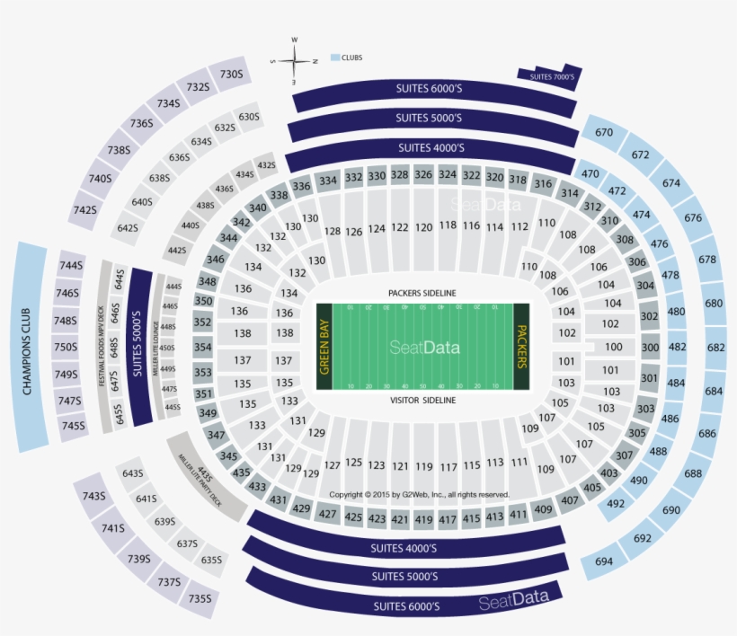 Click Section To See The View - Chartres Cathedral, transparent png download