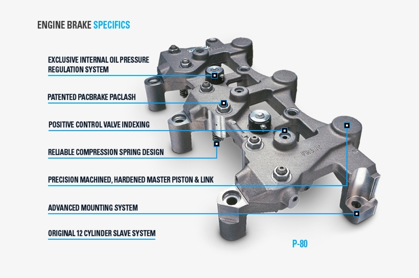 Engine-brk Points - Engine Brake, transparent png download