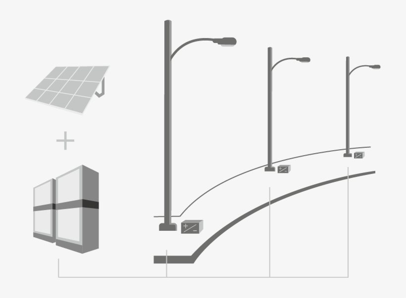Centralised Solar Power Street Lighting System - Architecture, transparent png download