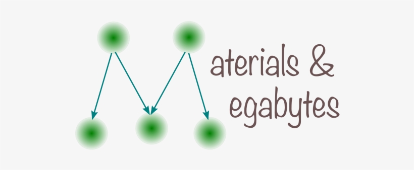 Introducing The Materials And Megabytes Podcast - Animals Of The Alphabet [book], transparent png download