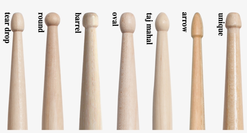Drumstick Anatomy 05 Tip Shapes - Drumstick Tips, transparent png download
