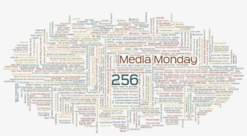 Media Monday - Word Cloud Png Dna, transparent png download