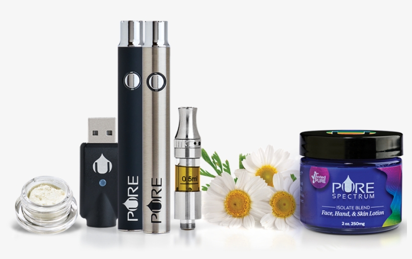 Military And Veteran Discounts - Eye Liner, transparent png download