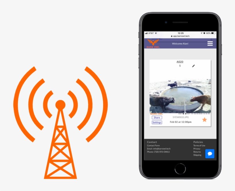Learn About Our Data Pricing And Camera Management - Telecommunication Clipart, transparent png download