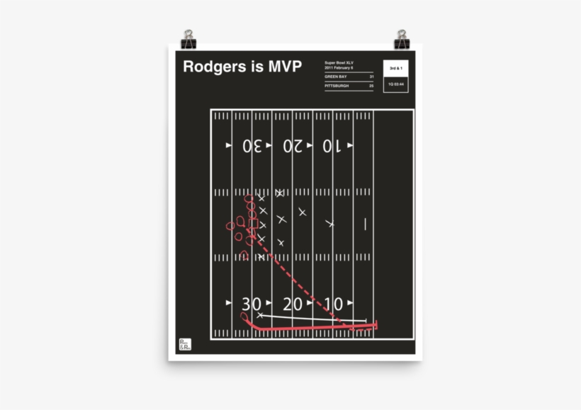 Greatest Packers Plays Poster - Football, transparent png download