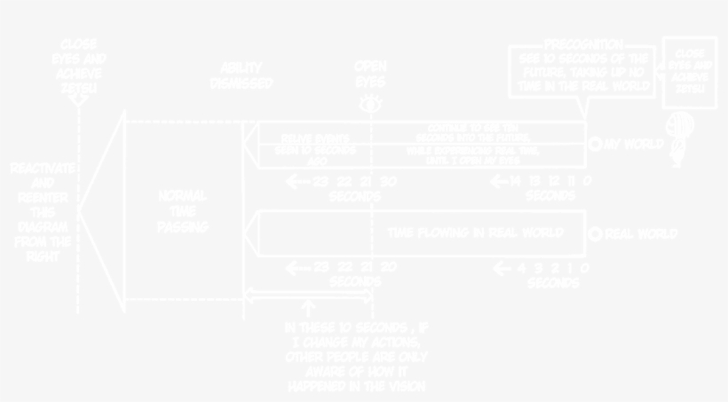 Png - Ireland Rugby Logo White, transparent png download