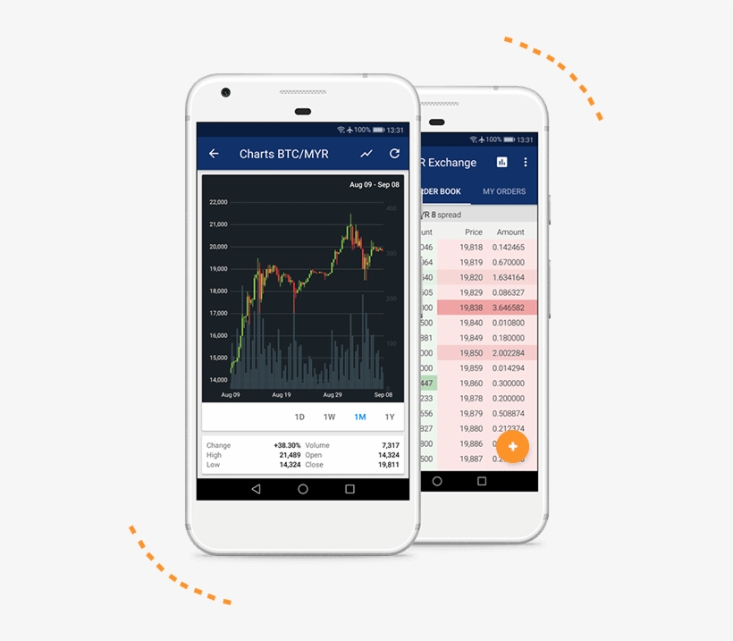 Image - Android Transparent PNG - 531x637 - Free Download on NicePNG