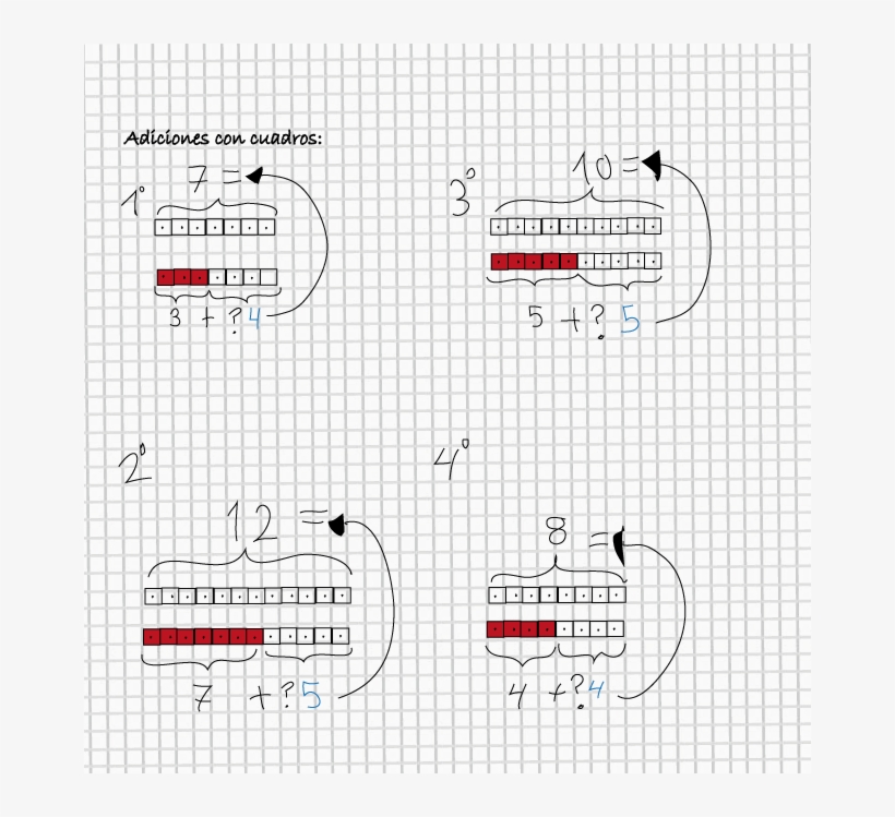Anuncios - Technical Drawing, transparent png download