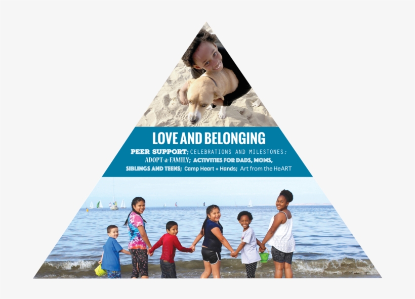 Every Family At Jacob's Heart Is Part Of Our Family, transparent png download