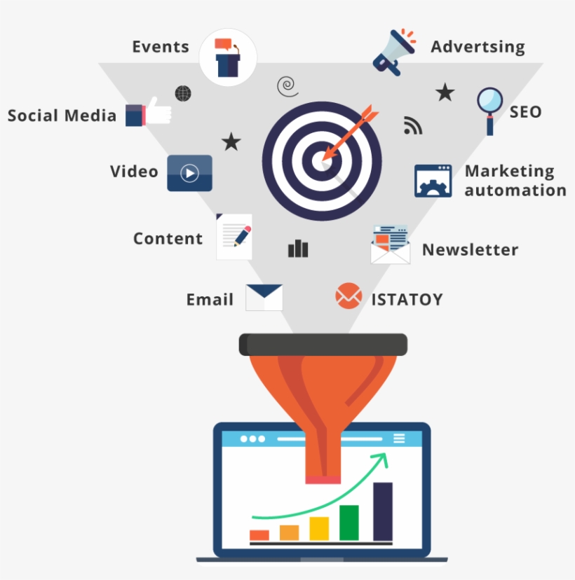 Passle Funnel V2 - Marketing, transparent png download