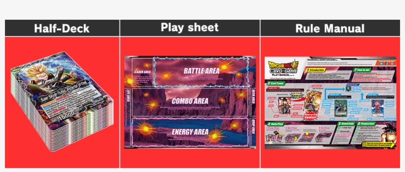 Dragon Ball Super Demo Deck Tournament - Collectible Card Game, transparent png download