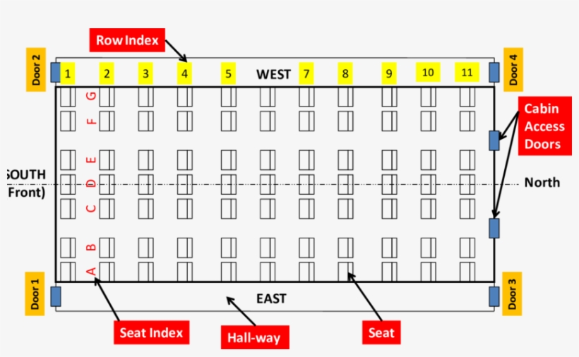 Schematic Diagram Of The Mockup Cabin - Number, transparent png download