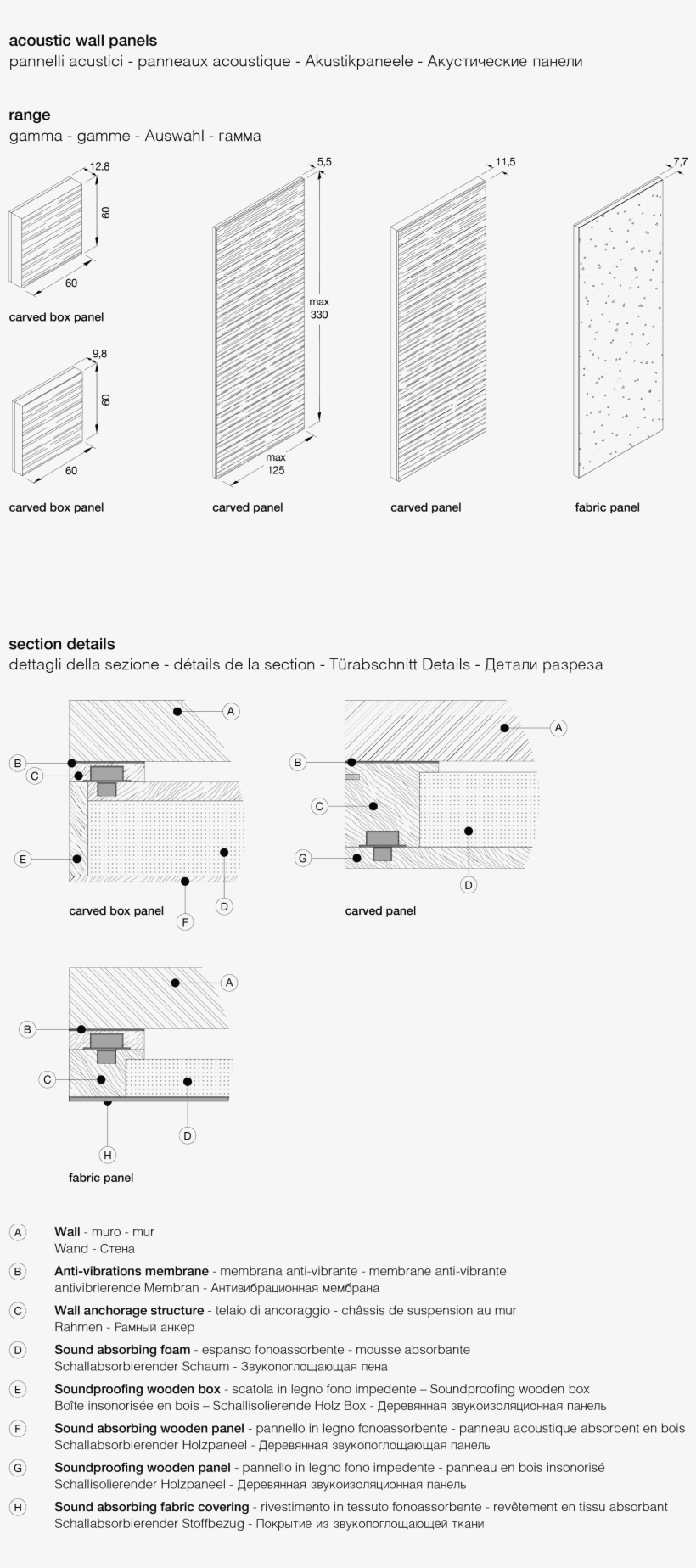Decor Carved Woods - Diagram, transparent png download