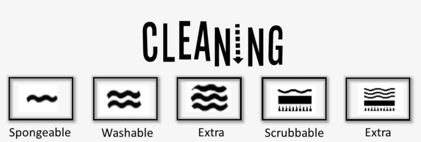 Cleaning Is Incredibly Valuable Information When Considering - Speaking And Listening Through Drama 7-11, transparent png download