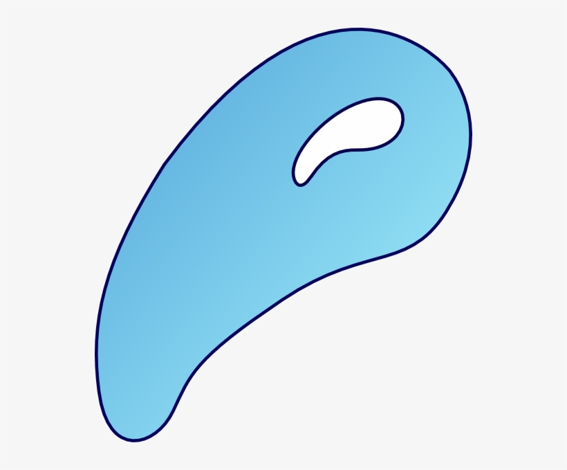 How To Set Use Gradient Splash Svg Vector, transparent png download