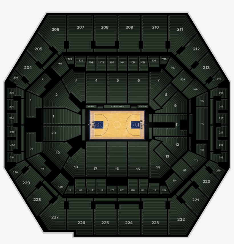 Bankers Life Fieldhouse, transparent png download