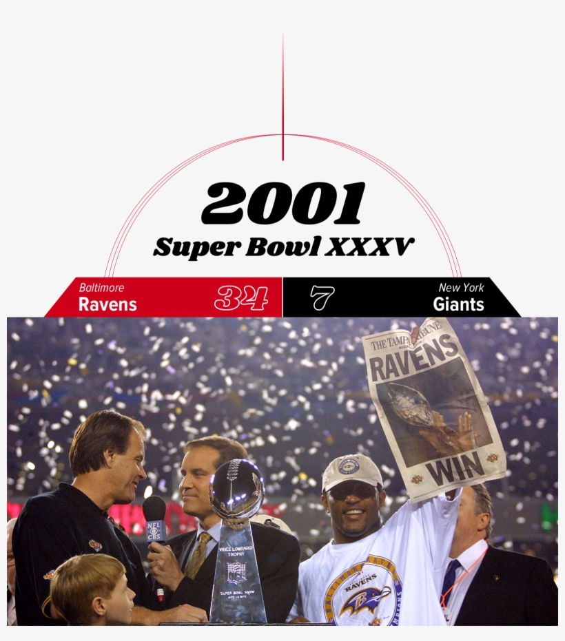 Look, Ray Lewis Definitely Killed Those Two Guys - Ray Lewis Super Bowl Trophy, transparent png download