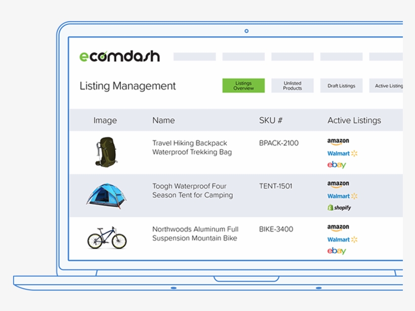 Dropshipping Software For Ecommerce Businesses - Ltd Software, Llc, transparent png download