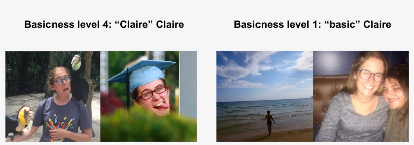 We Decided That I Would Track Which Photo Or Blurb - Academic Dress, transparent png download