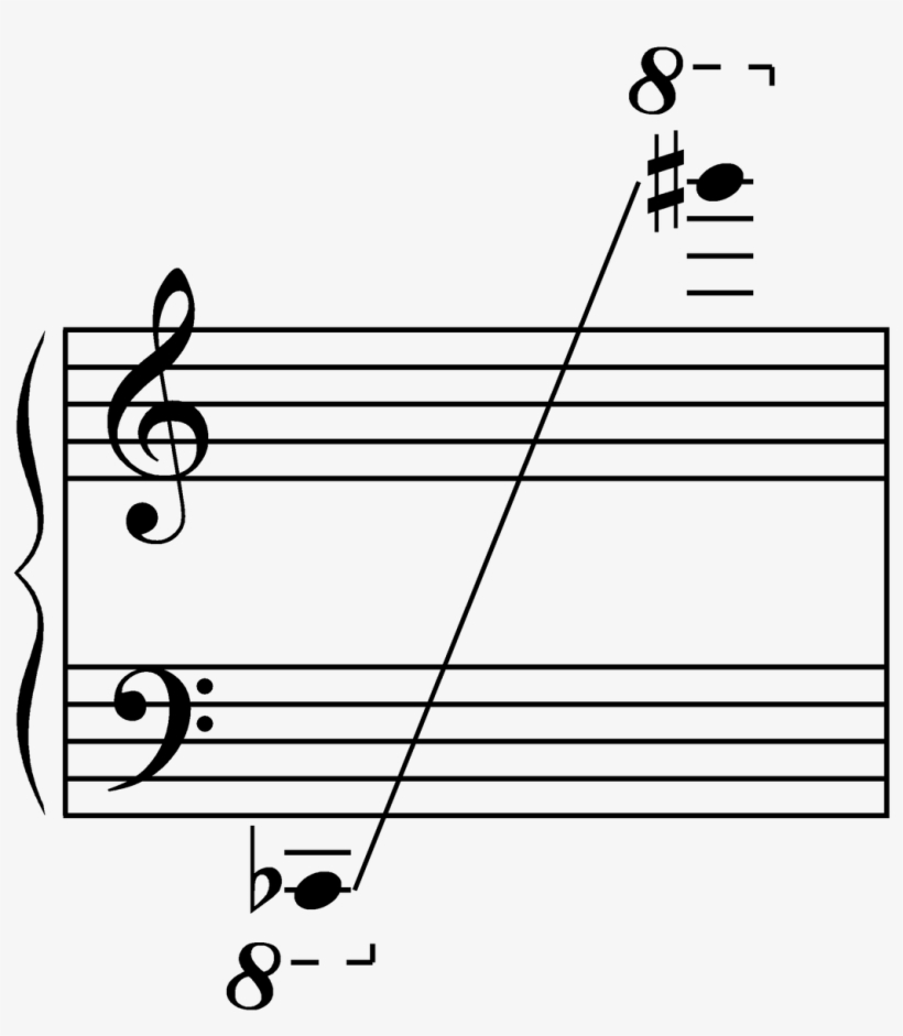 Lowest Note Grand Staff, transparent png download