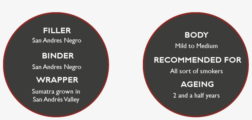 Te-amo Clásico - Circle, transparent png download