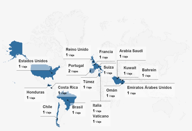 Aumentar Gráfico - Political Map Of World Blank, transparent png download