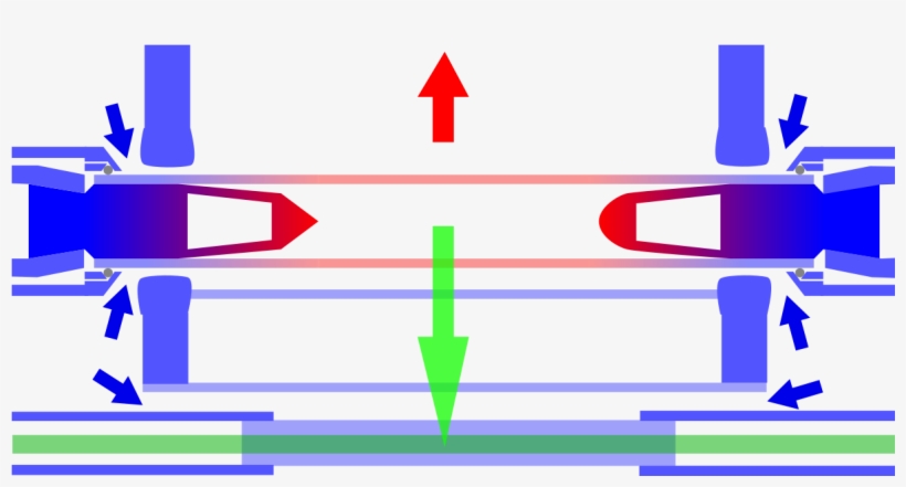 Optical Pumping In Laser, transparent png download
