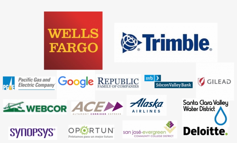 Thank You To Our Event Sponsors - Trimble Recon, Gps Bundle Including Gps Receiver, transparent png download