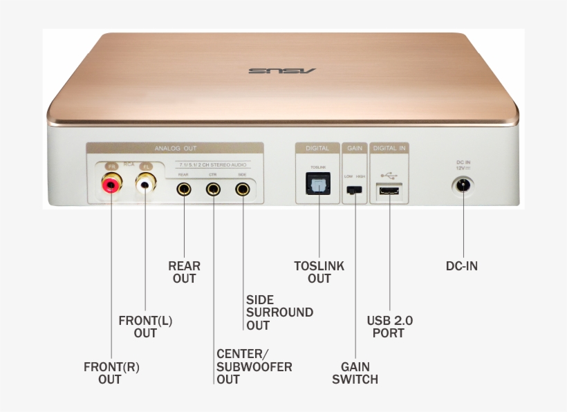 Product Overview - Asus Impresario Sbw-s1 Pro External Blu-ray Writer, transparent png download