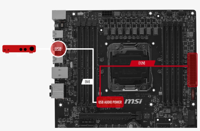 Enhances Usb Audio Quality - Msi X99a Sli Plus - 2011-3 - Atx, transparent png download
