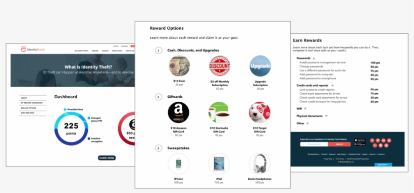 Artboard Copy 2, transparent png download
