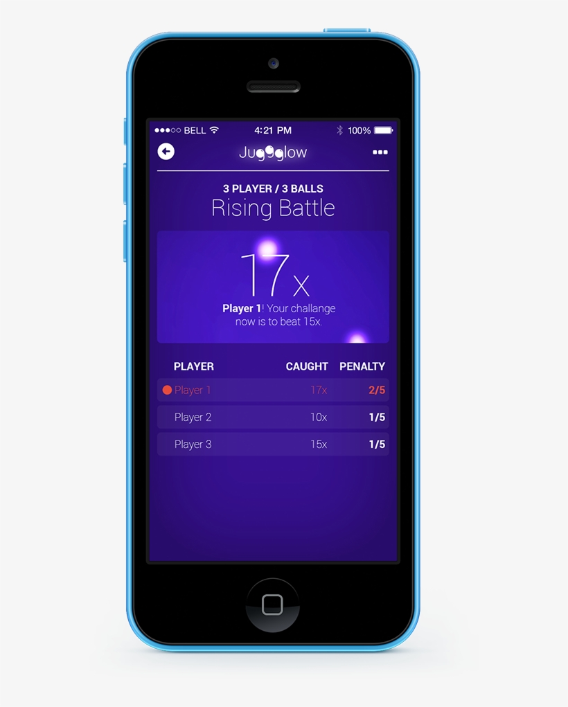 Battle Your Friends In Various Juggling Games - Smartphone, transparent png download