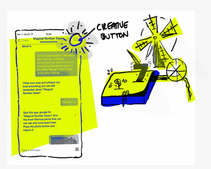 Be Weird Be Dirty Be Ridiculous - Diagram, transparent png download
