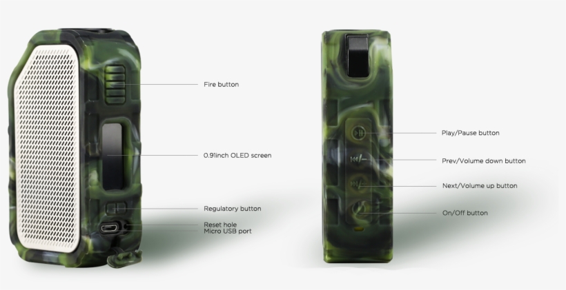 Active - Wismec Active Mod, transparent png download