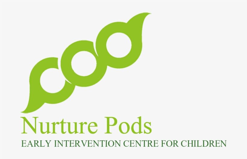 Https - //www - Nurturepods - - Only Reason To Buy Bread, transparent png download