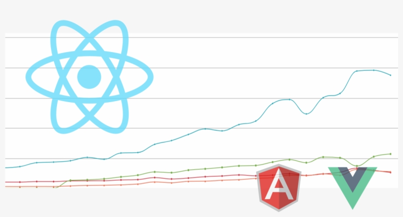 Github Stars == Usage - React, transparent png download