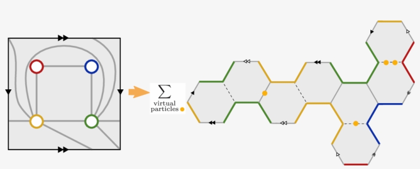Show More Plots - Diagram, transparent png download