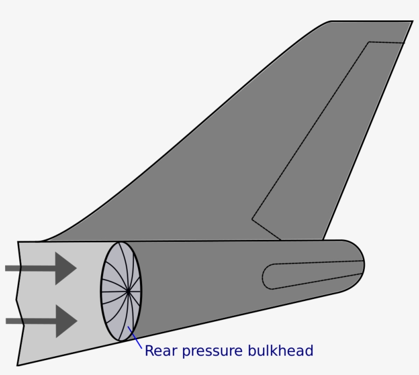 Open - 747 Aft Pressure Bulkhead, transparent png download