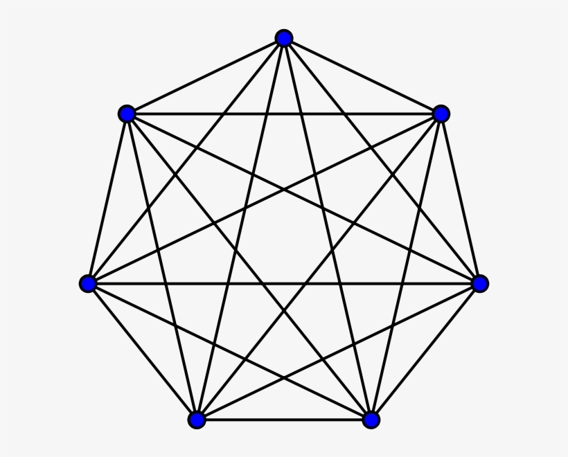 Complete Graph - Complete Graph With 7 Vertices, transparent png download