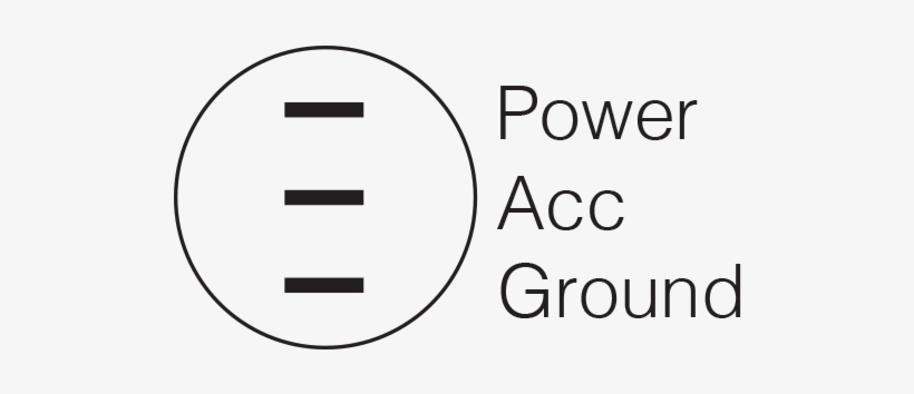 Off/on Rocker Switch With Waterproof Neoprene Boot - Circle, transparent png download