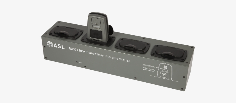 For More Information On The Rpa, Rrm And Rcs, Download - Digital Camera, transparent png download