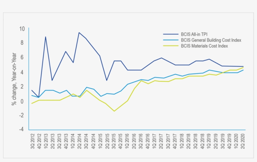 Common Fig Clipart Fireworks Particulates New Year's - Diagram, transparent png download