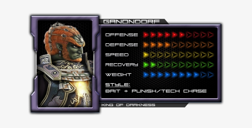 Ganondorf - Super Smash Bros. For Nintendo 3ds And Wii U, transparent png download
