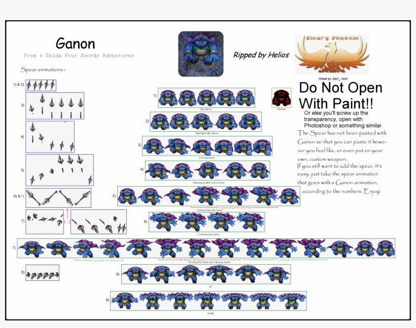 Return To Game - Four Swords Adventure Ganondorf, transparent png download