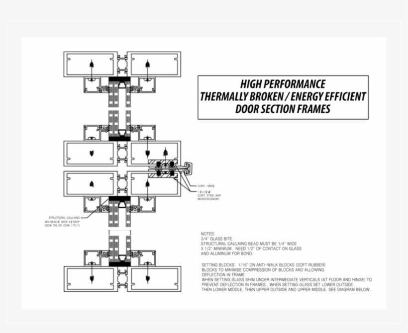 Thermally Broken Frame Border 01 - Portable Network Graphics, transparent png download